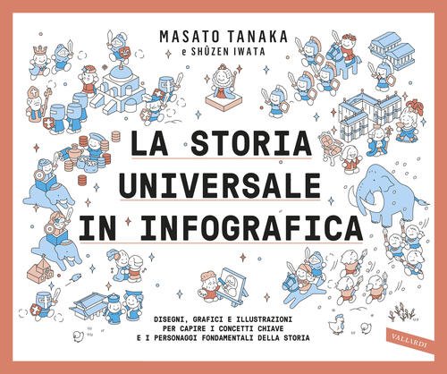 La Storia Universale In Infografica. Disegni, Grafici E Illustrazioni Per …