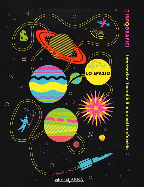 Lo Spazio. Gli Infografici. Informazioni Incredibili In Un Batter D'occhio | Immagine principale