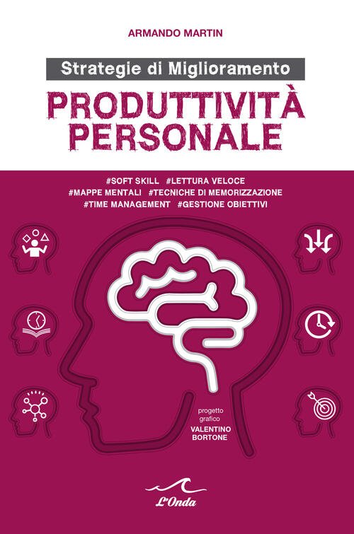 Produttivita Personale