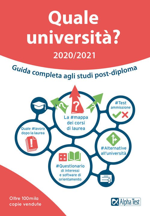 Quale Universita? Anno Accademico 2020-2021. Guida Completa Agli Studi Post-Diploma | Immagine principale