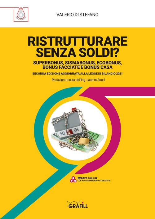 Ristrutturare Senza Soldi? Superbonus, Sismabonus, Ecobonus, Bonus Facciate E Bonus …