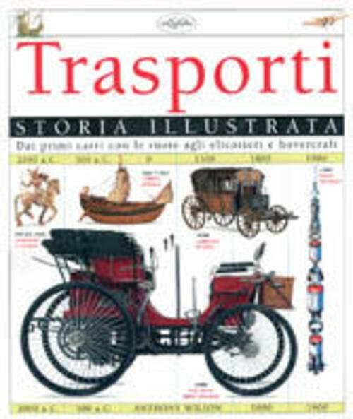 Trasporti. Storia Illustrata Dai Primi Carri Con Le Ruote Agli …