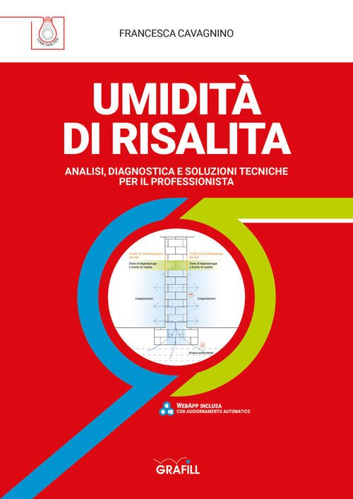 Umidita Di Risalita. Analisi, Diagnostica E Soluzioni Tecniche Per Il …