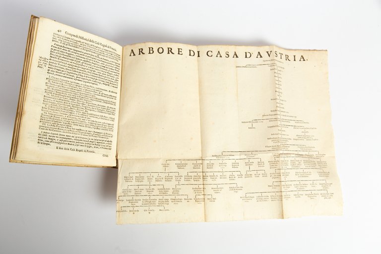 Compendi historici del sig. conte Alfonso Loschi cavalier vicentino; in …