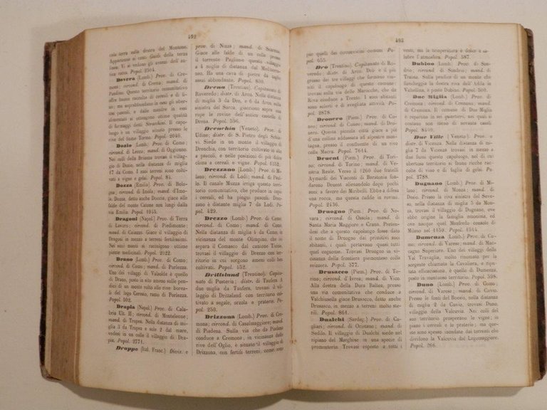 Dizionario topografico dei comuni compresi entro i confini naturali dell'Italia