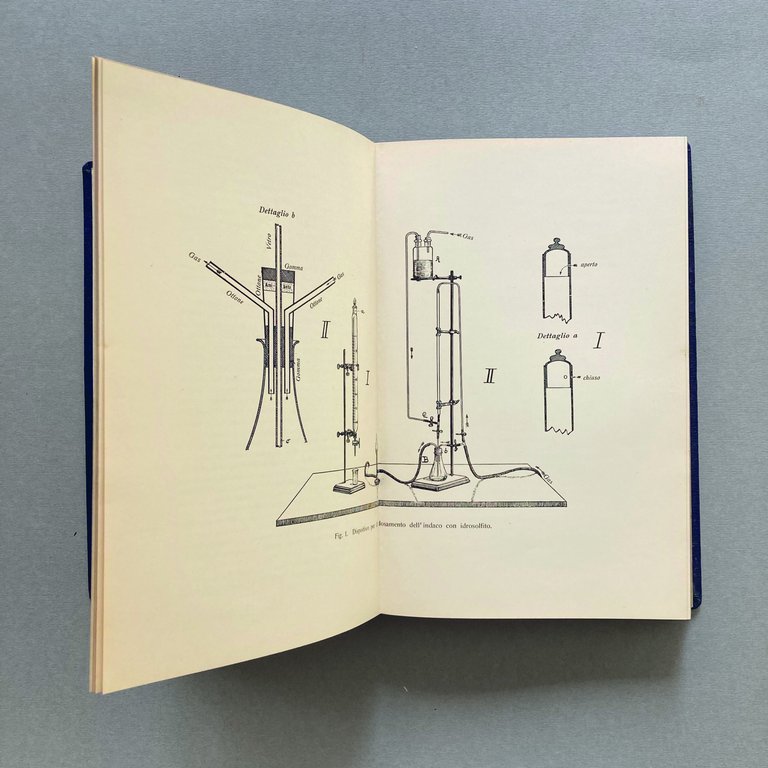 Indaco puro. B.A.S.F. Badische Anilin- &amp; Soda-Fabrik Ludwigshafen Reno.