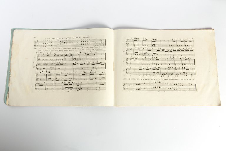 L'allievo al clavicembalo. Composto e Dedicato a S. E. Contessa …