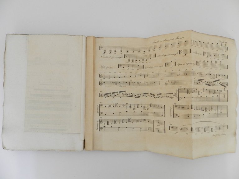 Principii elementari di musica seguendo il metodo di Bonifazio Asioli …
