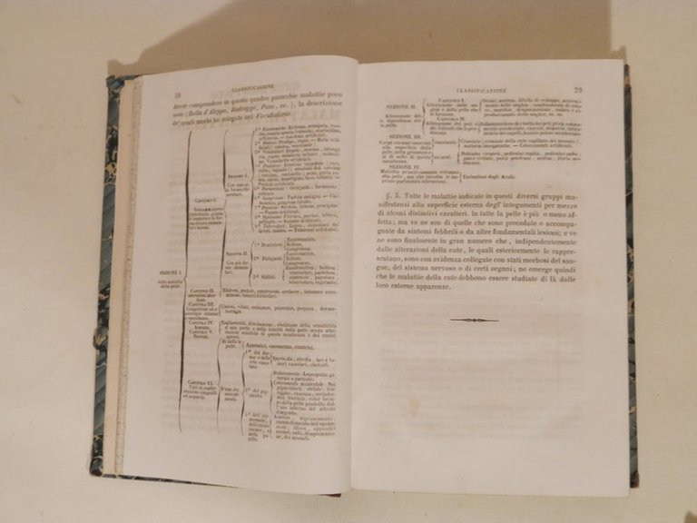 Trattato teorico pratico delle malattie della pelle. Tradotto dal francese …