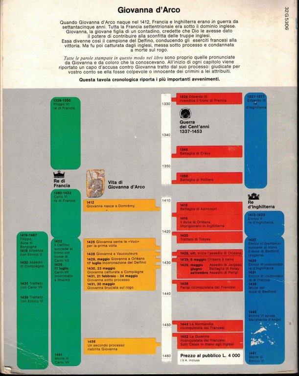 Così sono andate le cose -Giovanna D'Arco | Immagine Gallery 2