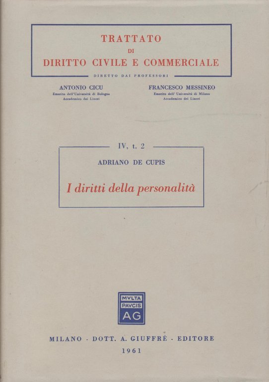 I DIRITTI DELLA PERSONALITA' | Immagine Gallery 2