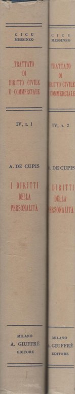 I DIRITTI DELLA PERSONALITA' | Immagine Gallery 3