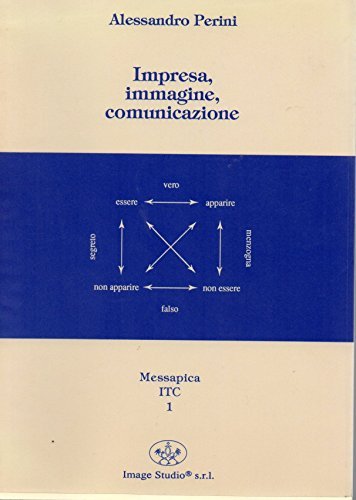 Impresa,Immagine,Comunicazione