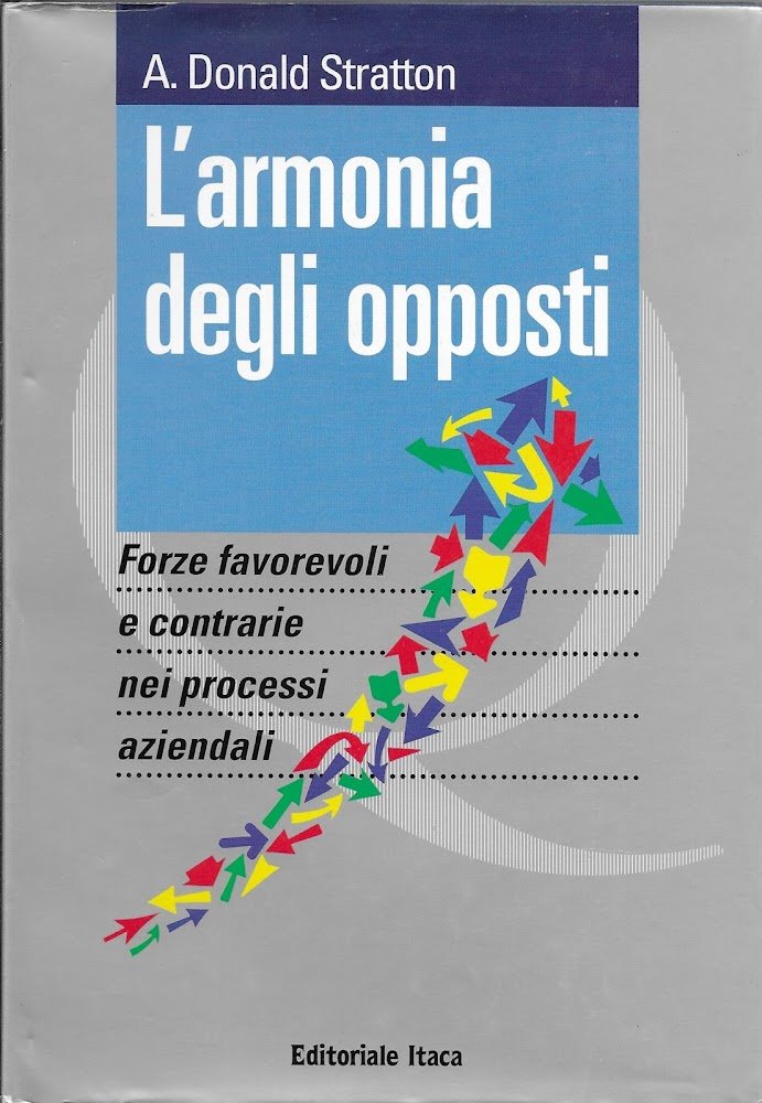 L ' ARMONIA DEGLI OPPOSTI