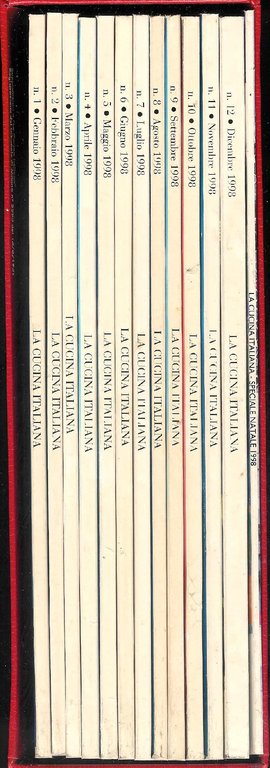 La Cucina Italiana ( mensile di gastronomia dal 1929 ) …