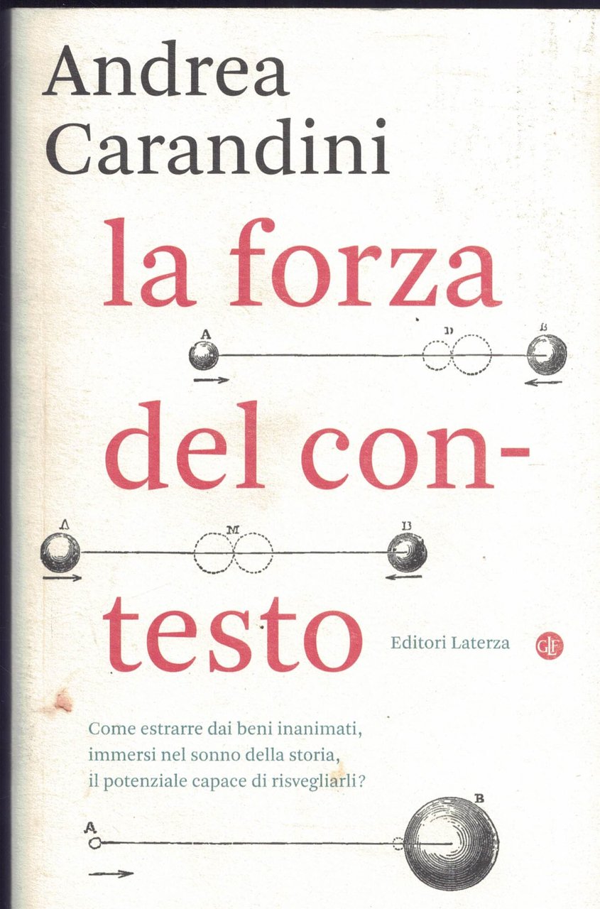 La forza del contesto | Immagine principale