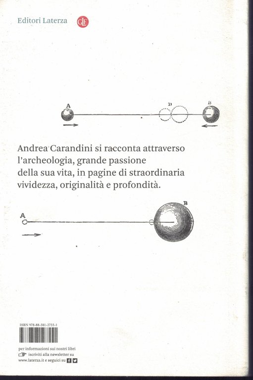 La forza del contesto | Immagine Gallery 2