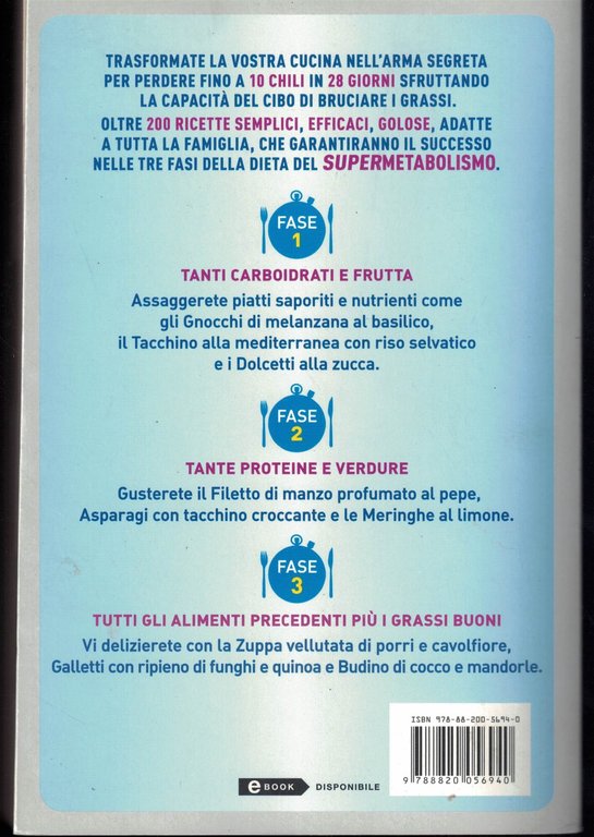 Le ricette della dieta del supermetabolismo