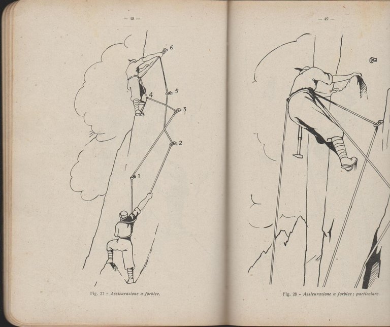 MANUALE PER L'UFFICIALE DEGLI ALPINI | Immagine Gallery 2