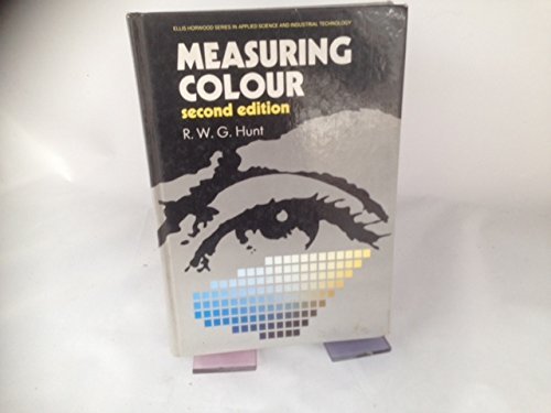 measuring colour