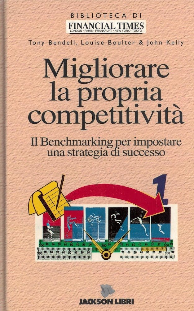 MIGLIORARE LA PROPRIA COMPETITIVITA'