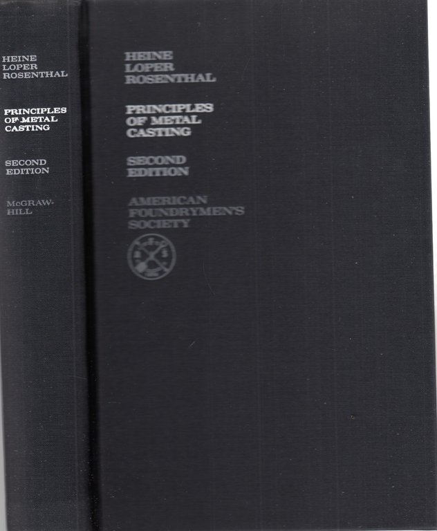 Principles of metal casting | Immagine Gallery 2