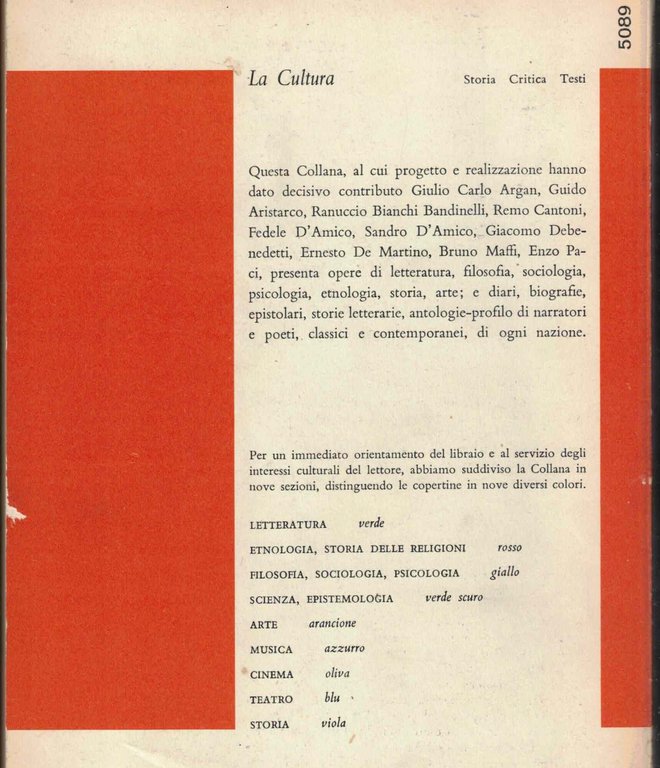 Salvezza e caduta nell'arte moderna 1964 | Immagine Gallery 2