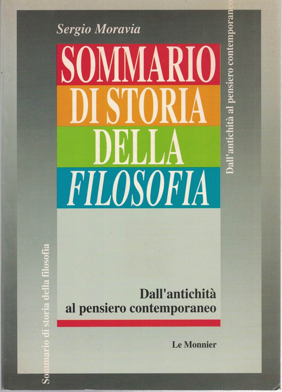 Sommario di storia della filosofia.