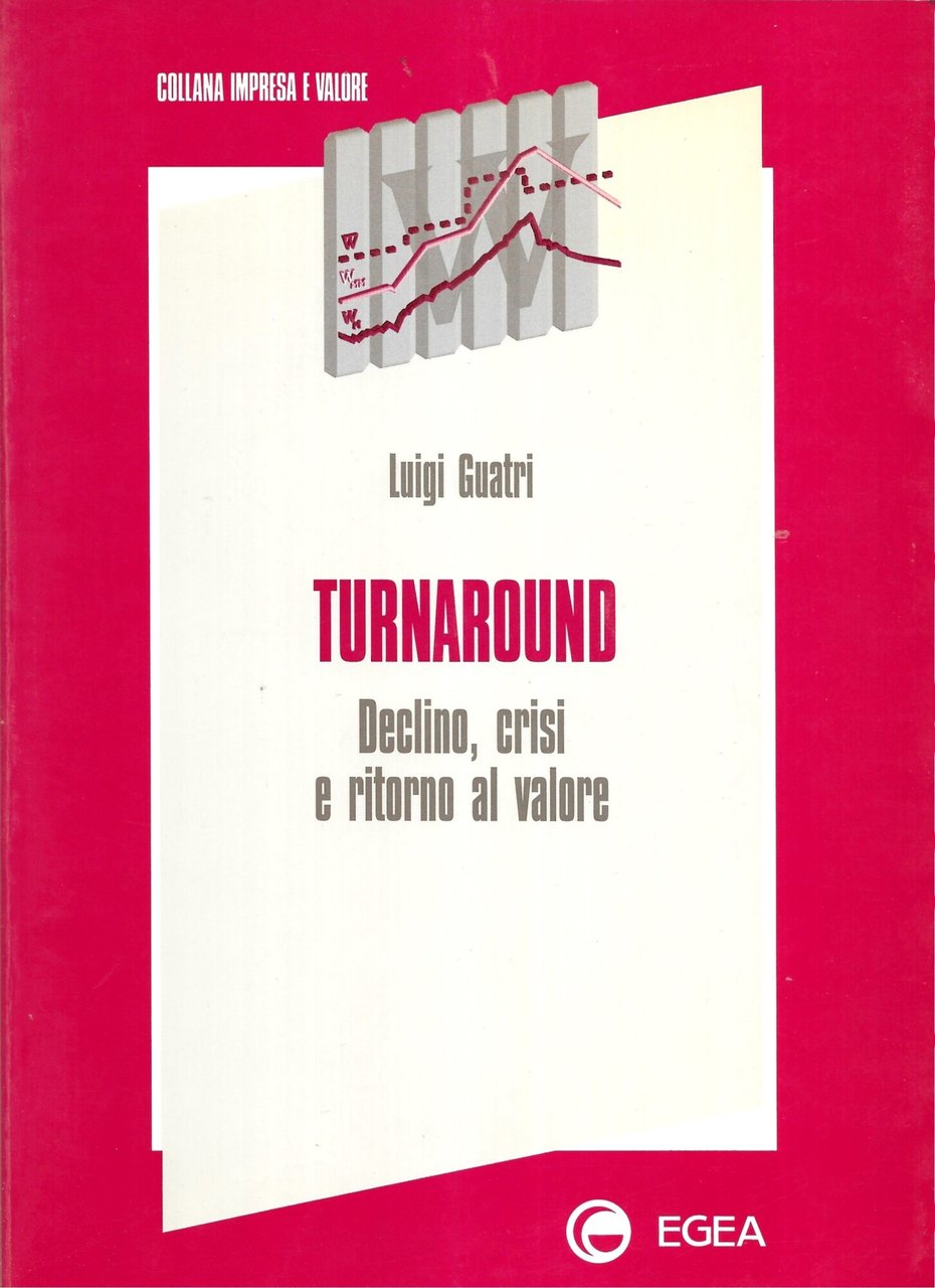 Turnaround. Declino, crisi e ritorno al valore | Immagine principale