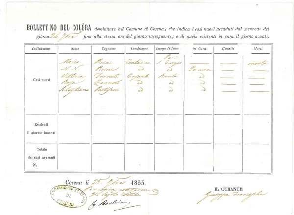 Bollettino del colera dominante nel comune di Cesena che indica …