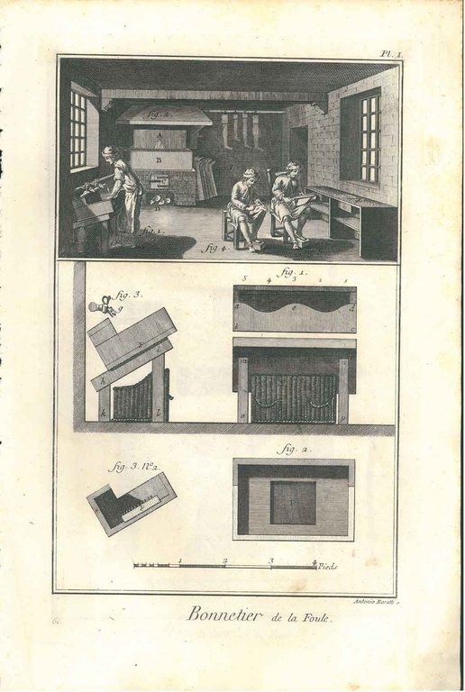 Bonnettier de la foule contenant deux planches. Tavole originali dell'Encyclopedie