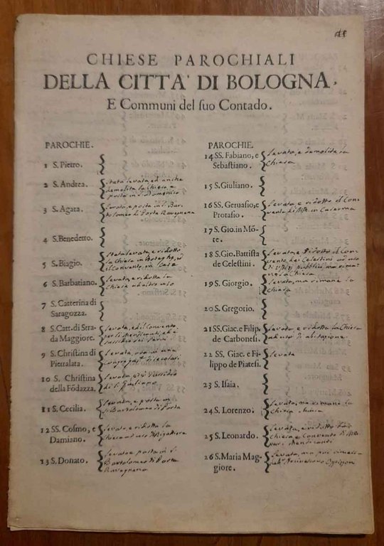 Chiese parochiali della città di Bologna E Communi del suo …