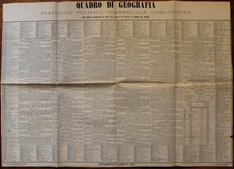 Quadro di geografia statistico - politico - commerciale - comparativa …