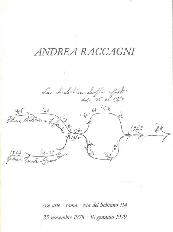 Raccagni. Roma, Esse Arte, novembre 1978-gennaio 1979