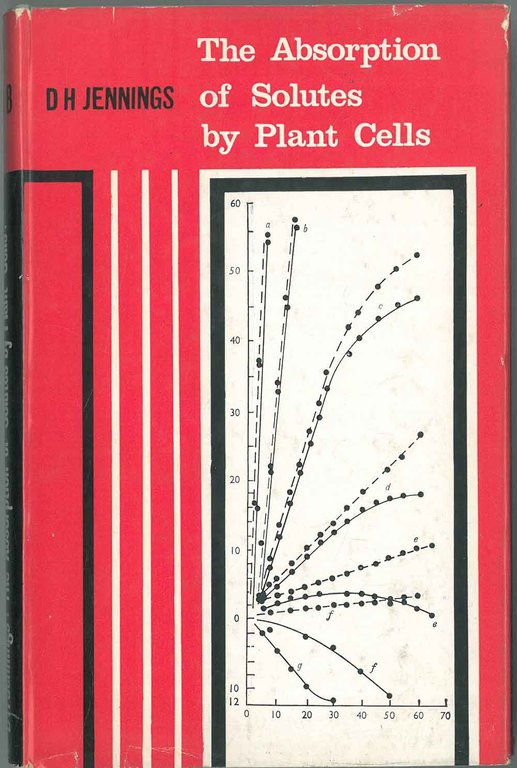 The absorption af solutes by plant cells