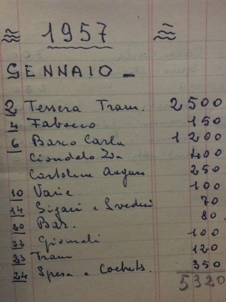 1957 AGENDA SPESE CASA