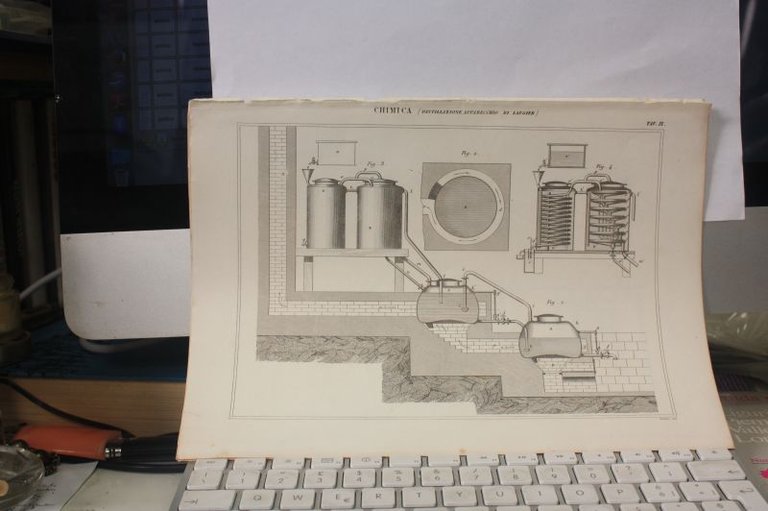 ANTICA INCISIONE OTTOCENTESCA DISTILLAZIONE APPARECCHIO DI LAUGIER