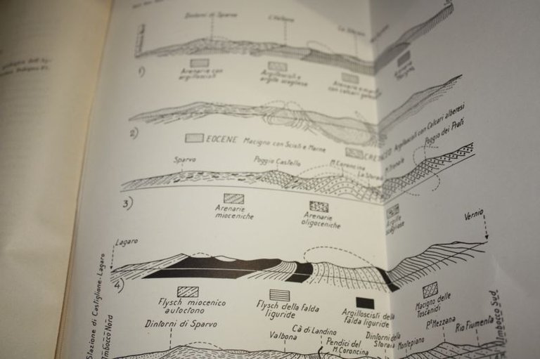 Bollettino delle societa' geologica it. 1939 fasc 2 3 appennino …