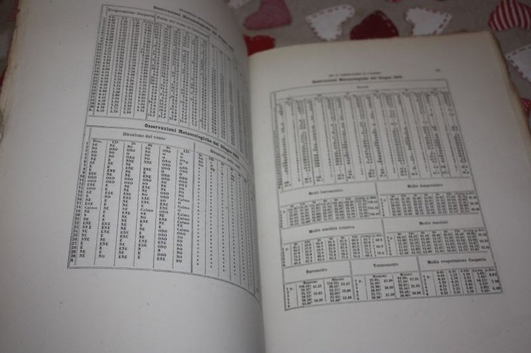 BULLETTINO DEL R.OSSERVATORIO DI PALERMO N.4 VOL V APRILE 1869