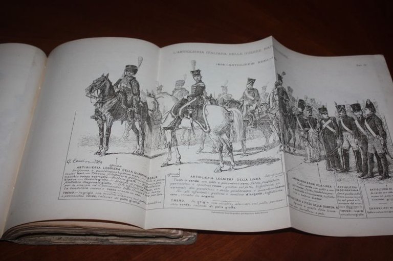 L'ARTIGLIERIA ITALIANA NELLE GUERRE NAPOLEONICHE RVISTA ARTIGLIERIA E GENIO OTTOBRE …