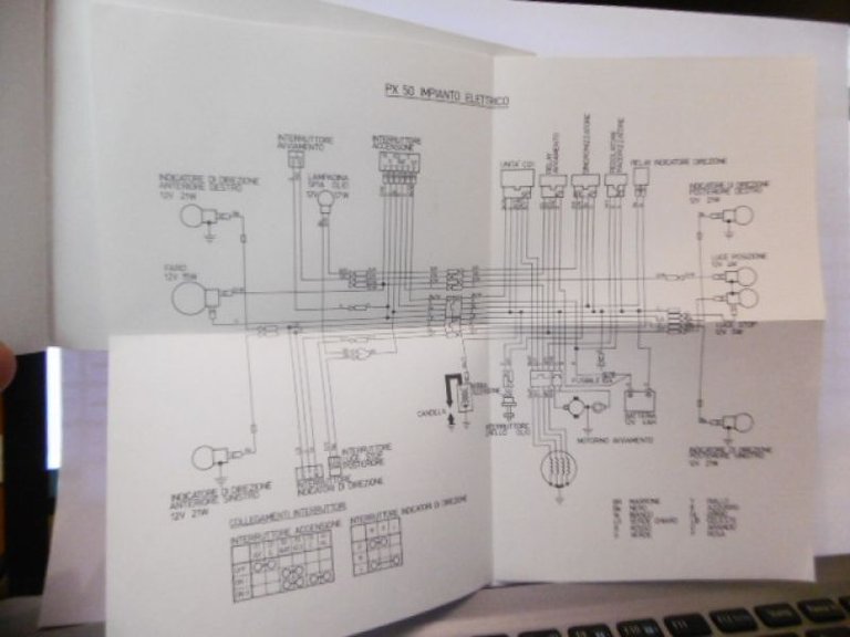 Libretto Manuale uso e manutenzione originale ITA Italiano HONDA PX …