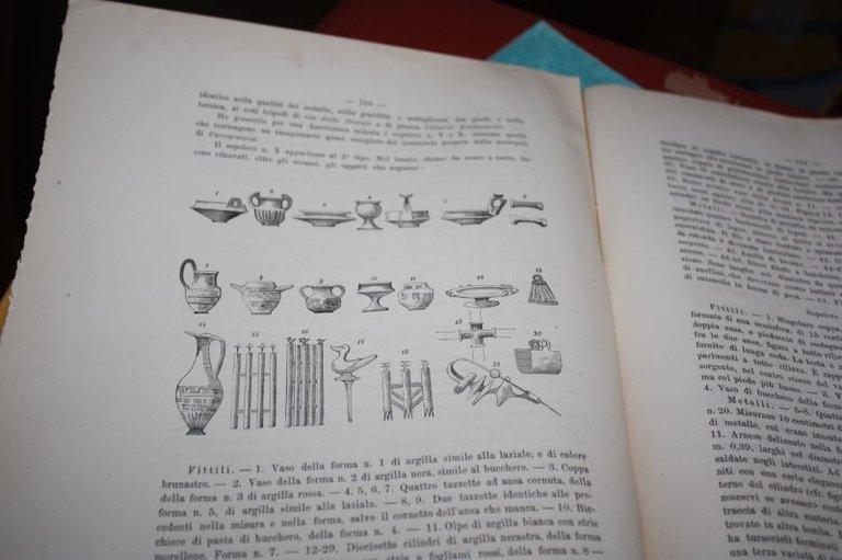 SCAVI ANTICHITA' MAGGIO 1889 VEIO RITROVAMENTO FITTILI