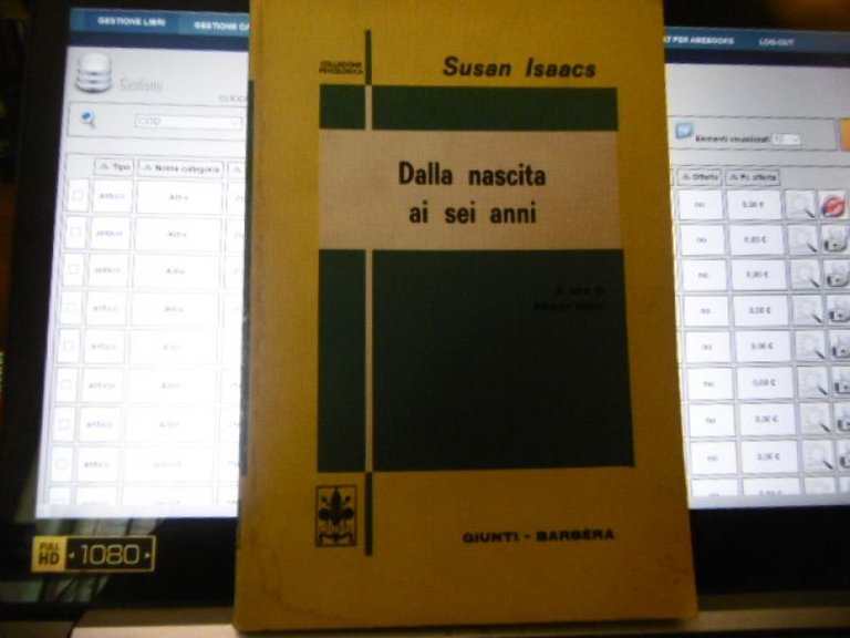 SUSAN ISAACS DALLA NASCITA AI SEI ANNI GIUNTI 1974