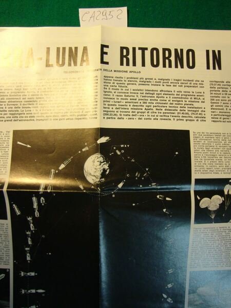 Panorama - Saturno - Apollo : Terra-Luna e ritorno in …