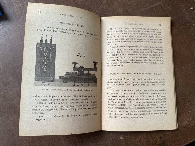 La telegrafia Morse | Immagine Gallery 4