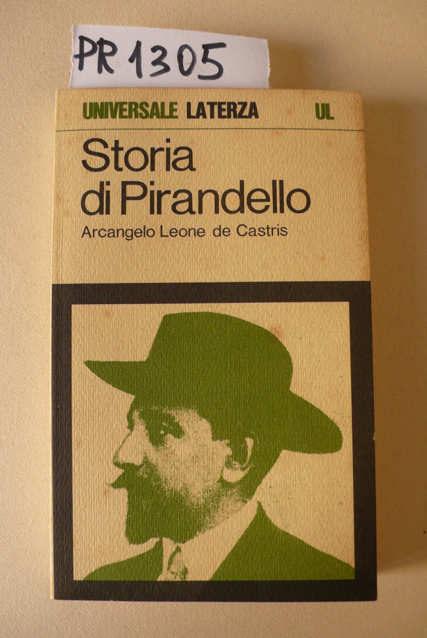 Storia di Pirandello