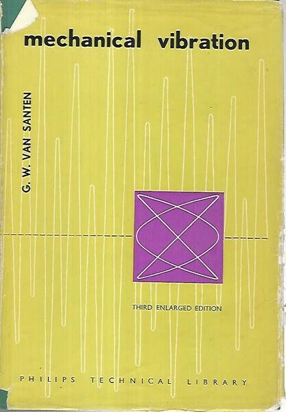 Mechanical vibration | Immagine principale