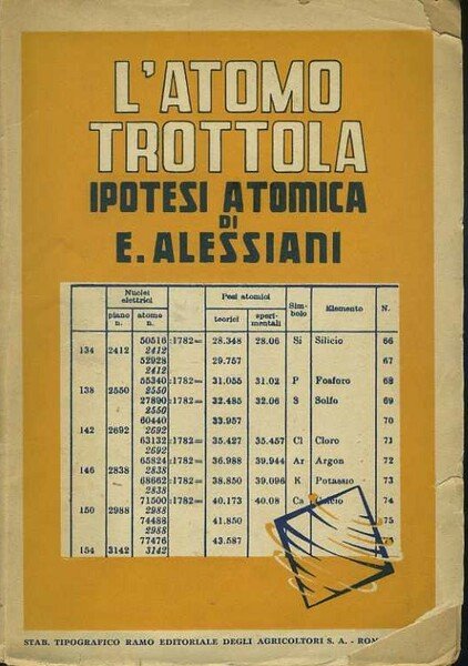 L'atomo trottola. Ipotesi atomica