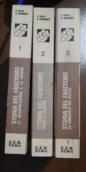 Storia del fascismo | Immagine principale