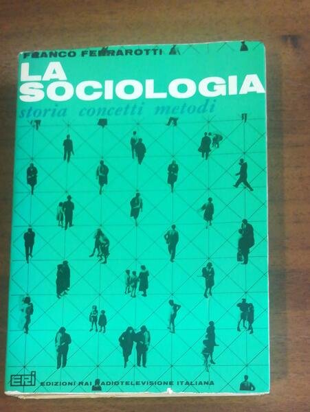 LA SOCIOLOGIA 
